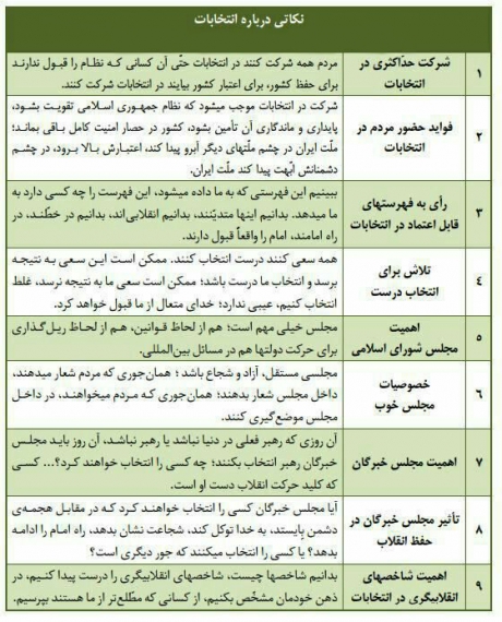 9 شاخص مهم و کلیدی در فرمایشات امام خامنه ای درباره انتخابات