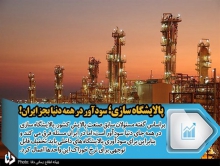 پالایشگاه سازی؛ سودآور در همه دنیا بجز ایران!/ سرپا نگه داشتن پالایشگاه‌های داخلی فقط با رانت تخفیف نرخ خوراک